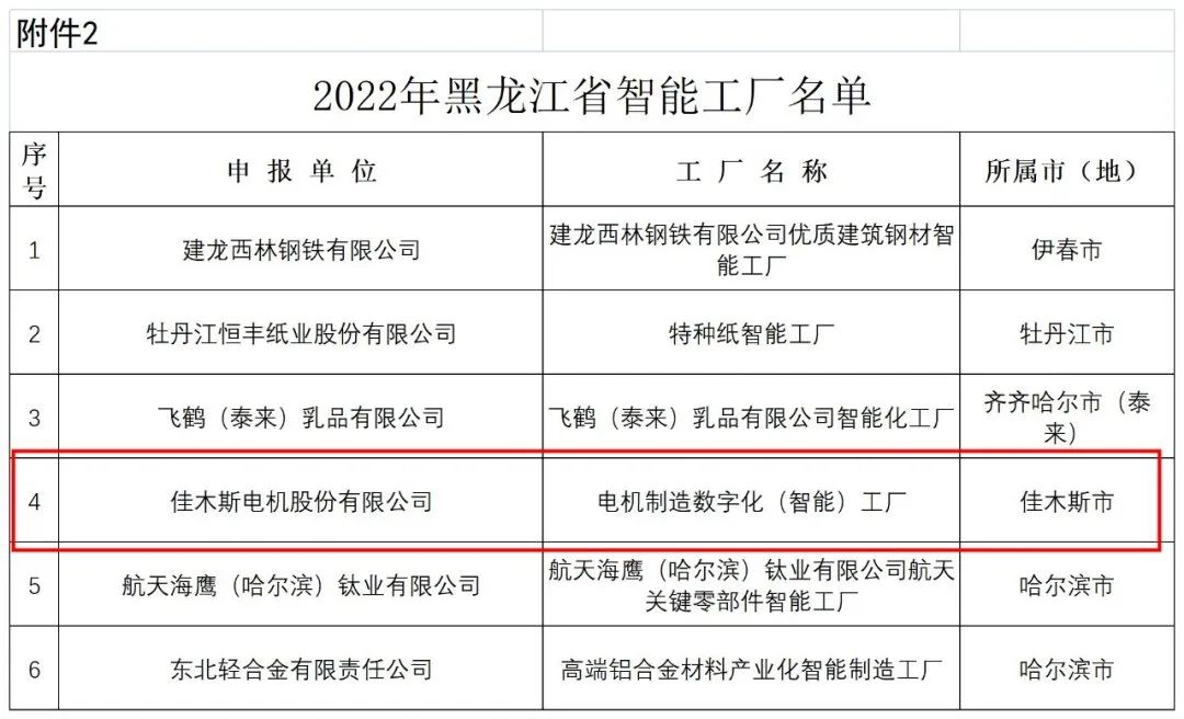 5B3022BFDB2D4F64137B5F21752_CEBC9A70_17677.jpg?e= 壹定发·(EDF)最新官方网站