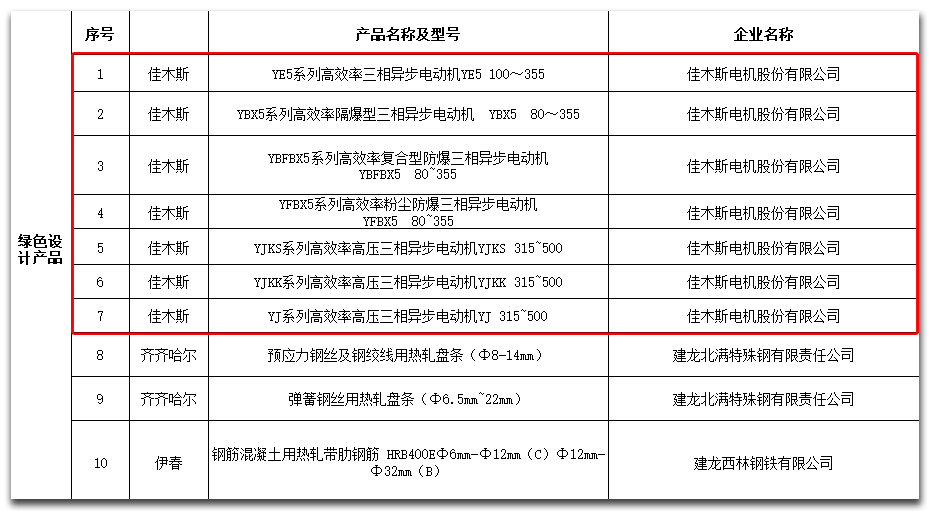2816130F4FF72B66920F42A88CA_DF7573EB_2CE90.jpg?e= 壹定发·(EDF)最新官方网站