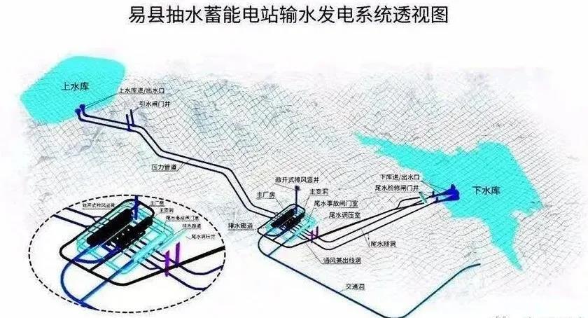壹定发·(EDF)最新官方网站