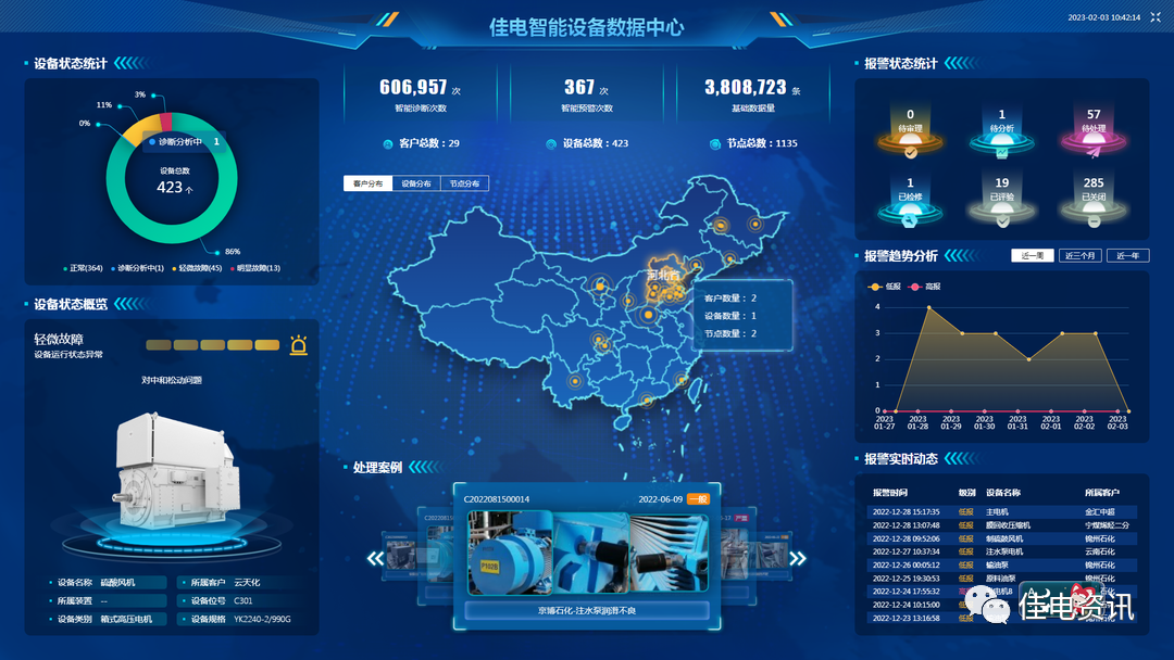 12389B453518600D9CC13E88246_98F4A3D5_B41D8.png?e= 壹定发·(EDF)最新官方网站