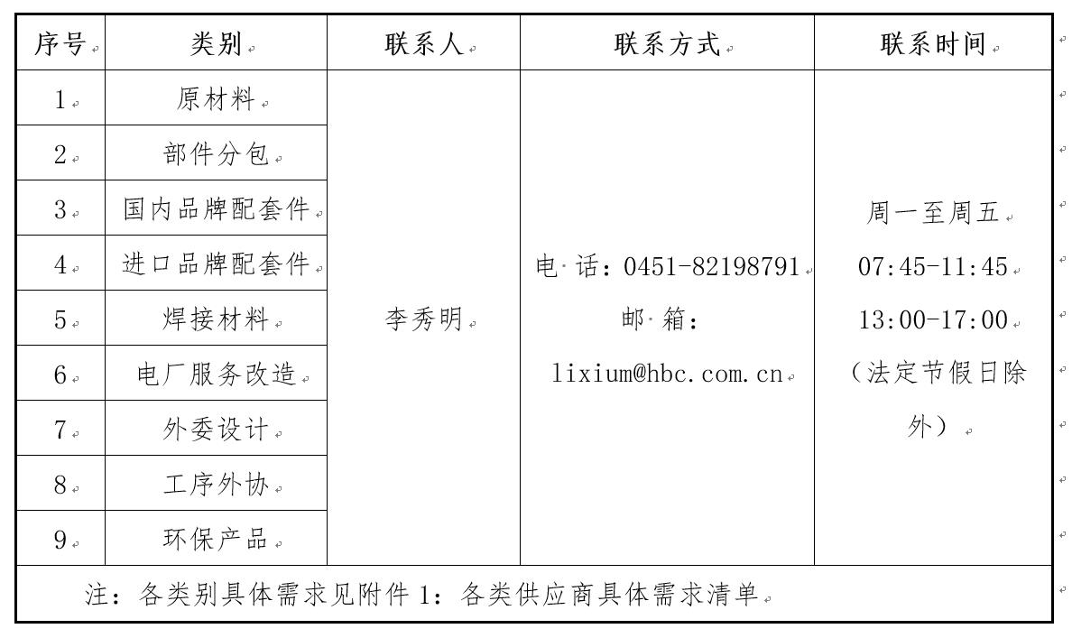 壹定发·(EDF)最新官方网站