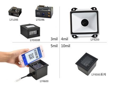 扫描速率快、识读精度高的二维码？？？？？？